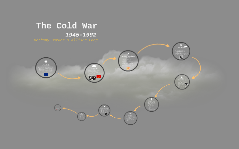 The Cold War 1945-1992 by Allison Long on Prezi