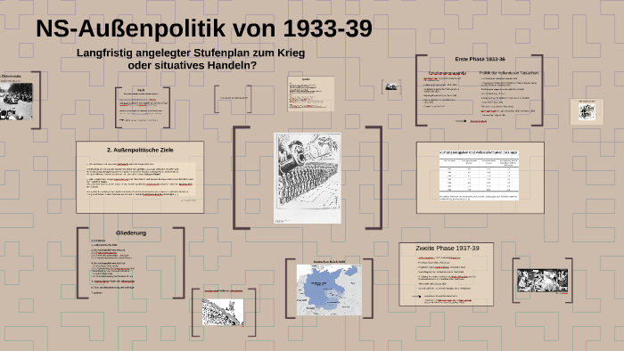 NS-Außenpolitik von 1933-39 by Leah Gürlich