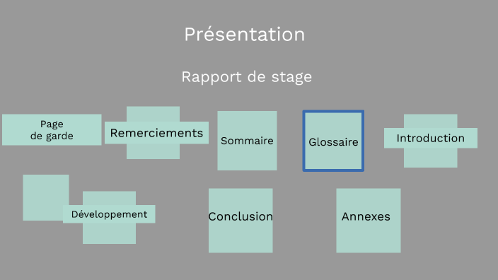 Conseils rapport de stage by CDI Lycée on Prezi