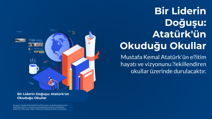 Bir Liderin Doğuşu: Atatürk'ün Okuduğu Okullar by Kxi Luv on Prezi