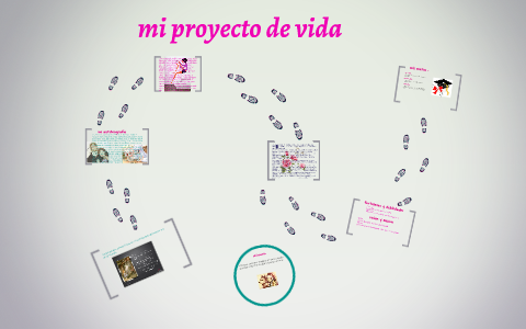 mi proyecto de vida by Vanessa Laura on Prezi