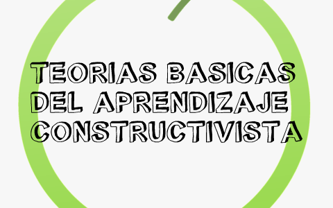 TEORIAS DEL APRENDIZAJE by Elizabeth Santos on Prezi