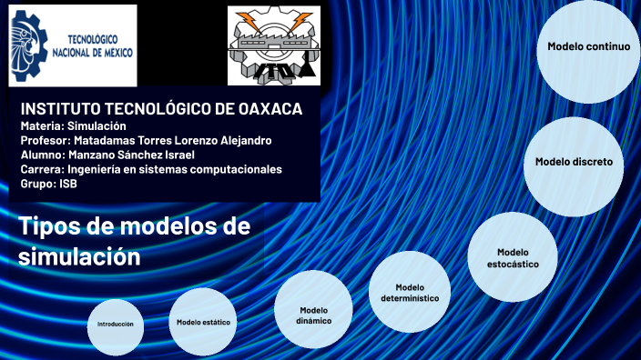 Tipos De Modelos De Simulación By Israel Manzano On Prezi