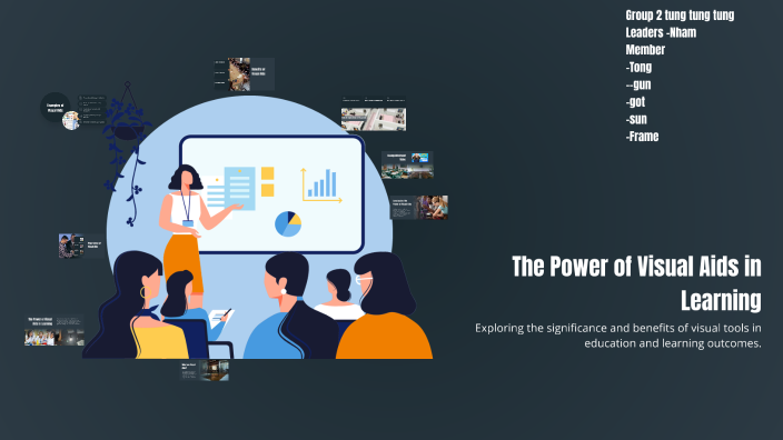 The Power of Visual Aids in Learning by Thanawin Pomtako on Prezi