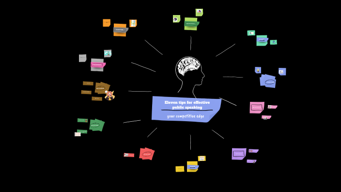 Eleven tips for effective public speaking by Isabel Cristina on Prezi