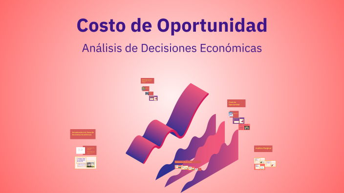 Costo de Oportunidad by CONFECCIONES DIAMOND on Prezi