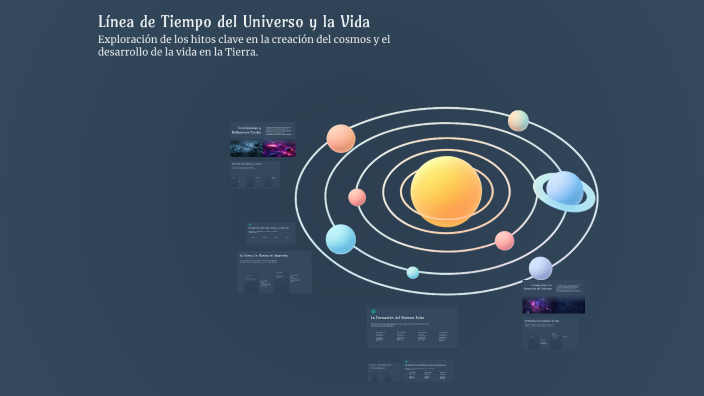 Línea de Tiempo del Universo y la Vida by NARCISA LISETH PENAFIEL ...