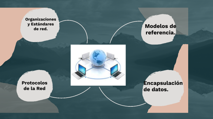 Protocolos y Comunicacion de la Red by Alondra Rubi Valdez Ruiz on Prezi