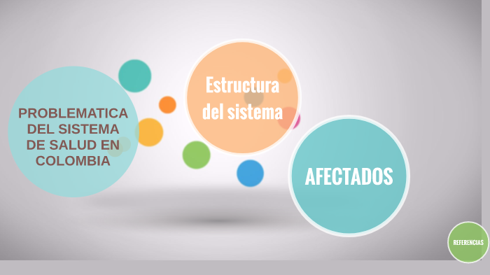 LA CRISIS DEL SISTEMA DE SALUD EN COLOMBIA by angela cabrera riobamba ...