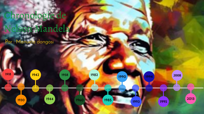 chronologie de nelson mandela by Emma :) élève