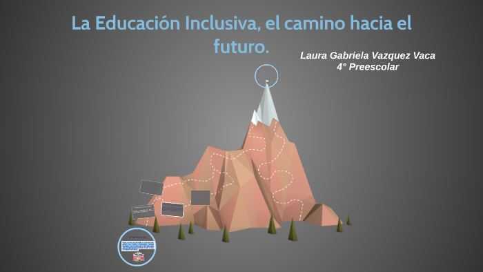 La Educación Inclusiva, el camino hacia el futuro. by on Prezi