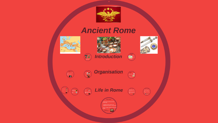 Ancient Rome by Stephen Walsh on Prezi