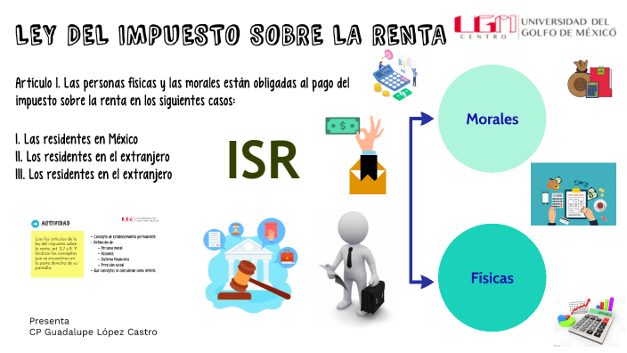 Ley Del Impuesto Sobre La Renta By Guadalupe Lopez On Prezi