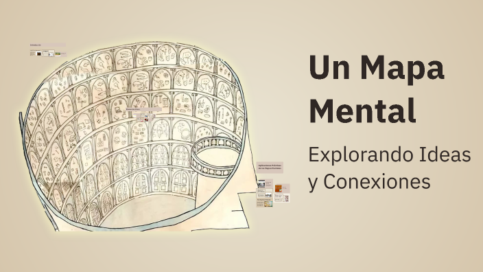 Un Mapa Mental by Iván Barrios Galaviz on Prezi
