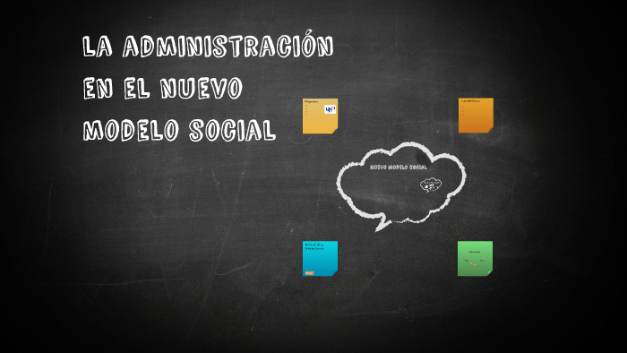 La Administracion En El Nuevo Modelo Social By Luis Eduardo Padilla Colina 6354