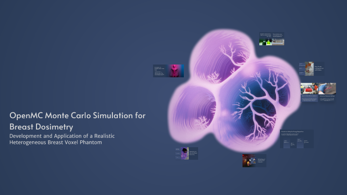 OpenMC Monte Carlo Simulation for Breast Dosimetry by Reem S on Prezi