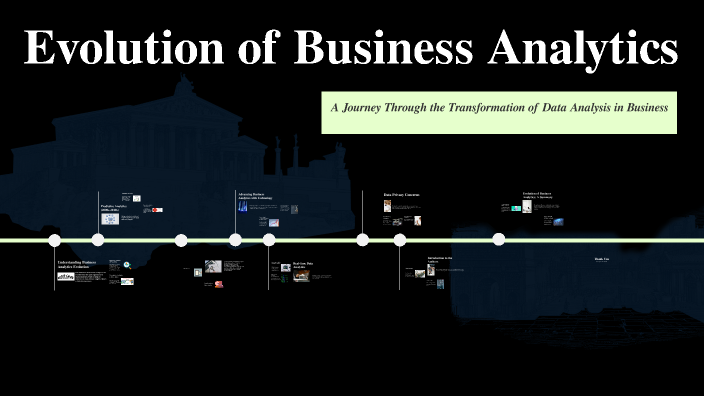 Evolution of Business Analytics by Ajeet Nishad on Prezi
