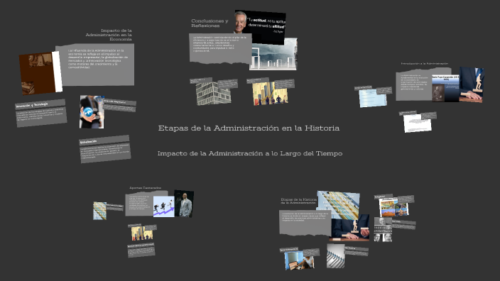 Etapas de la Administración en la Historia by Ana Maria Hernandez ...