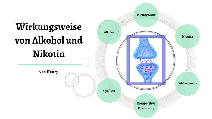 Wirkungsweise Von Alkohol Und Nicotin By Henry Schreckling On Prezi wirkungsweise-von-alkohol-und-nicotin-by-henry-schreckling-on-prezi
