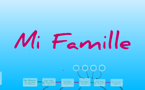 My Family Tree by Audrey Lopez on Prezi