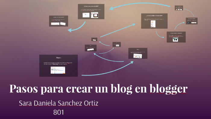 Pasos Para Crear Un Blog En Blogger By Sara Sanchez 4037