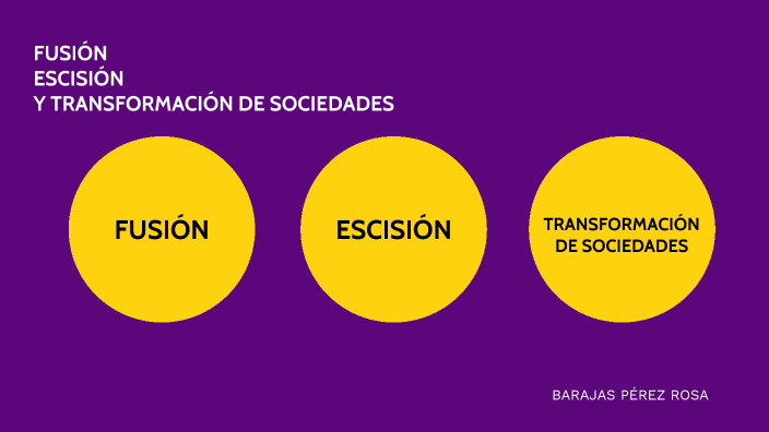 FUSIÓN ESCISIÓN Y TRANSFORMACIÓN DE SOCIEDADES by Rosa Barajas Pérez on