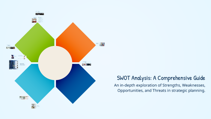 SWOT Analysis: A Comprehensive Guide by Desislava Balabanova on Prezi