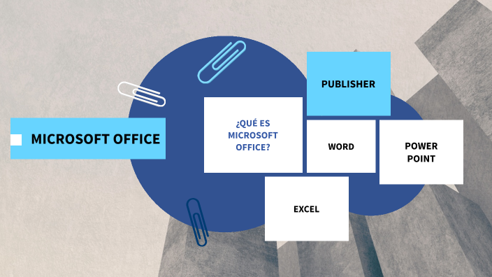 Microsoft Office by Melissa Soto on Prezi