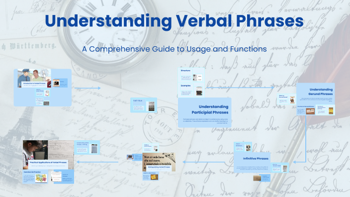 Understanding Verbal Phrases by sudheer reddy s on Prezi