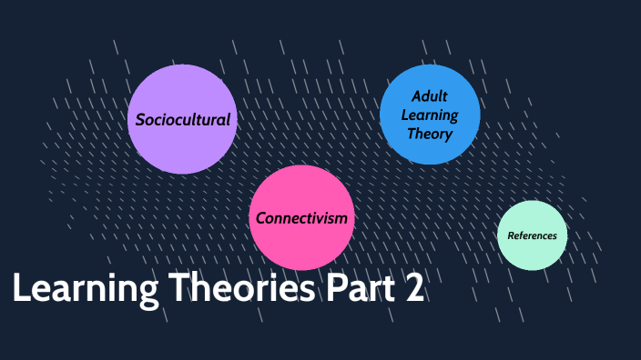Learning Theories Part 2 by Jessica Ellis on Prezi