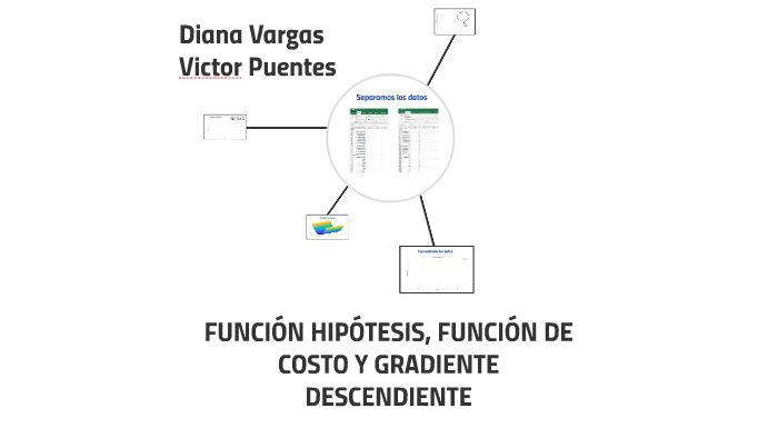 FunciÓn HipÓtesis FunciÓn De Costo Y Gradiente Descendiente By Diana Vargas On Prezi