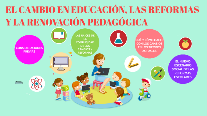 EL CAMBIO EN EDUCACIÓN, LAS REFORMAS Y LA RENOVACIÓN PEDAGÓGICA By ...