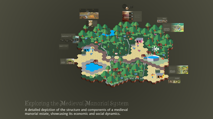 Exploring the Medieval Manorial System by jeffery eptein on Prezi