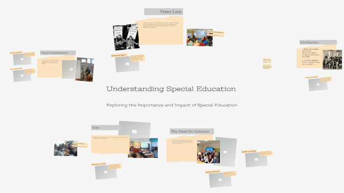 Understanding Special Education by on Prezi