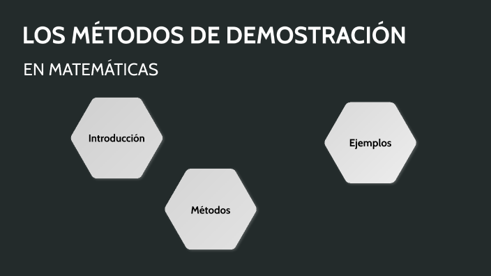 Metodos De Demostracion En Geometria Ejemplos prezi.com