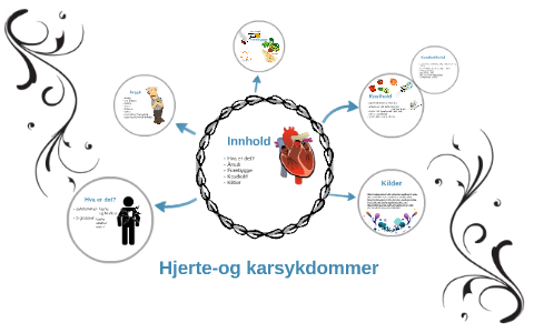 Hjerte-og karsykdommer by Nian Rush on Prezi