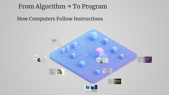 From Algorithm → To Program by BEK LEGAL EDU BLOG on Prezi