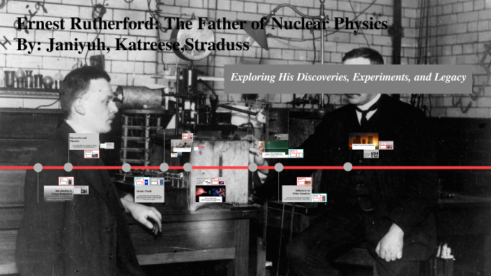 Lumpy Rutherford's Father Ernest Rutherford: The Father of Nuclear Physics by Katreese Lipsey on ...