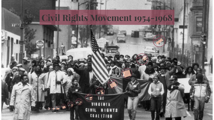 civil-rights-movement-1954-1968-by-brianna-hickok