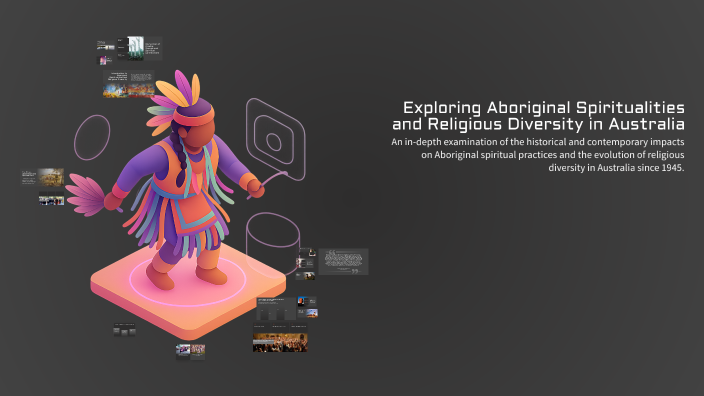 Exploring Aboriginal Spiritualities and Religious Diversity in ...