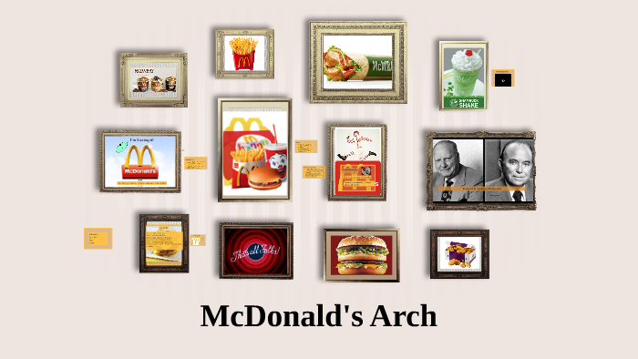 McDonalds Arch by Eve Qiu on Prezi