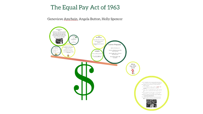 the-equal-pay-act-of-1963-by-genevieve-amrhein