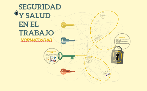 SEGURIDAD Y SALUD EN EL TRABAJO by lina martinez on Prezi