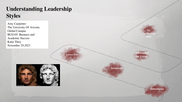 understanding leadership styles by DARLA GARRISON on Prezi