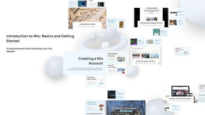 Introduction to Wix: Basics and Getting Started by Anusha Mulge on Prezi