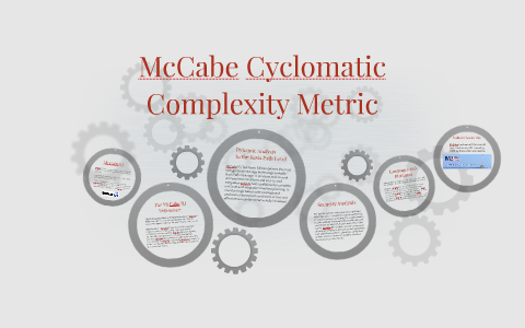 McCabe Cyclomatic Complexity Metric by Alina-Mihaela Clep on Prezi