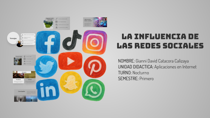 La Influencia de las Redes Sociales by David on Prezi