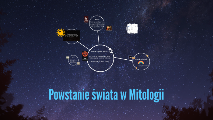 Powstanie świata w Mitologii by Julia Peksa on Prezi