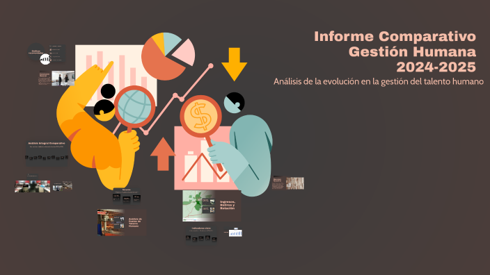 Informe Comparativo Gestión Humana 2024-2025 by Jefferson Toro Meneses ...