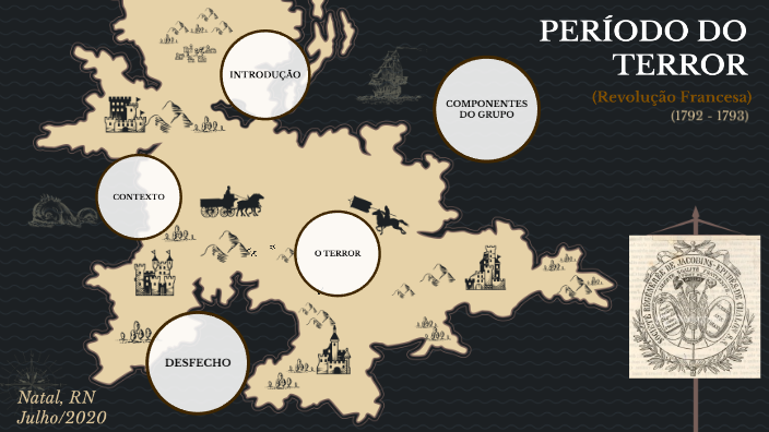 Revolução Francesa (o Período do Terror) by Gianluca Batista on Prezi